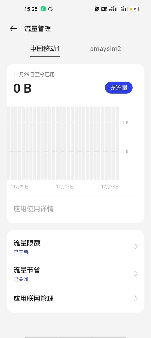移动卡夜间流量使用