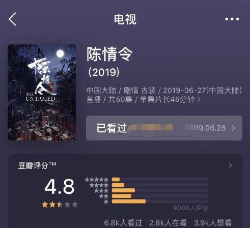 豆瓣评分是怎么来的?豆瓣评分很权威吗?