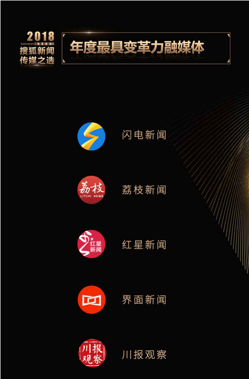 搜狐号原创标签怎样获得?原创标签有什么用?