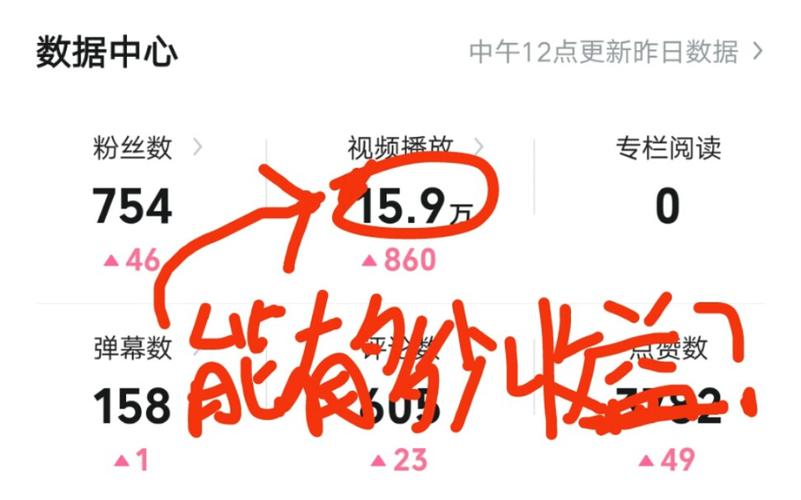 哔哩哔哩视频播放量怎么计算?视频播放量多少才有收益?