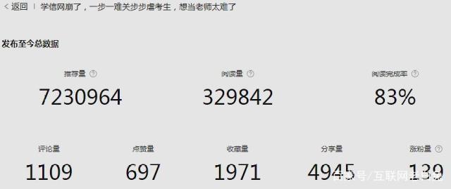怎么看百家号爆文阅读量?百家号怎么算爆文?