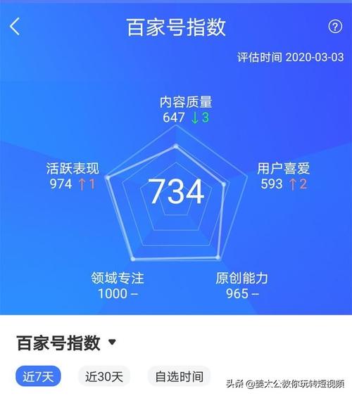 百家号怎么踢掉粉丝?百家号如何屏蔽粉丝?