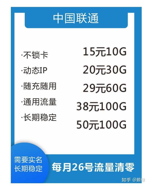 上网课的流量卡