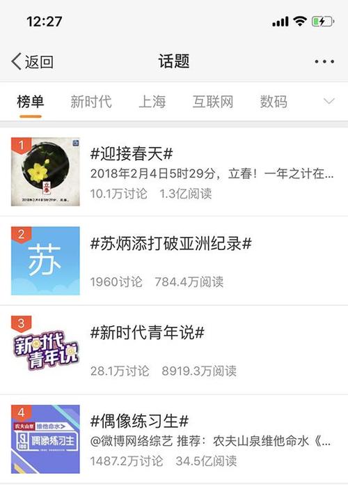 微博话题怎么置顶?话题有什么用?