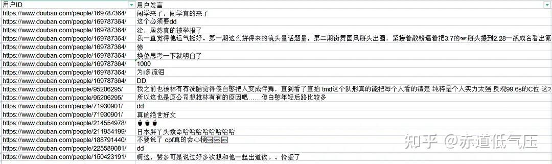 豆瓣粉丝数量怎么提高?有哪些有效方法?