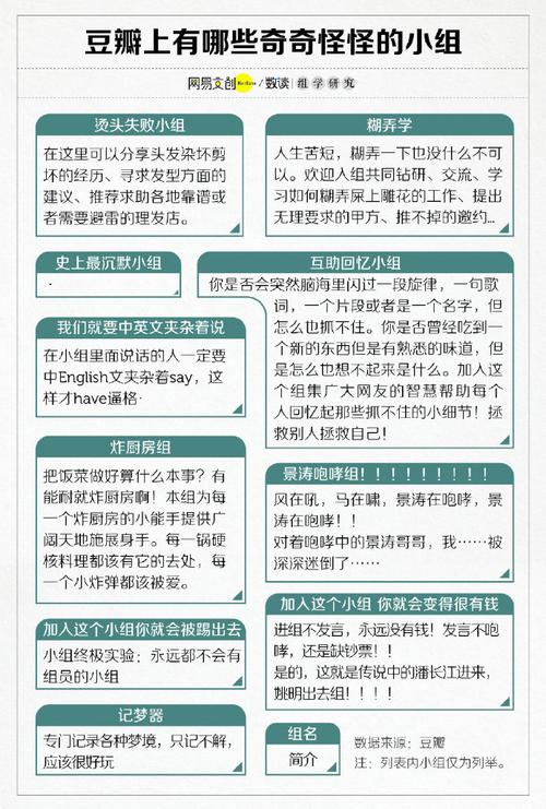 豆瓣小组怎么创立?小组有什么功能?