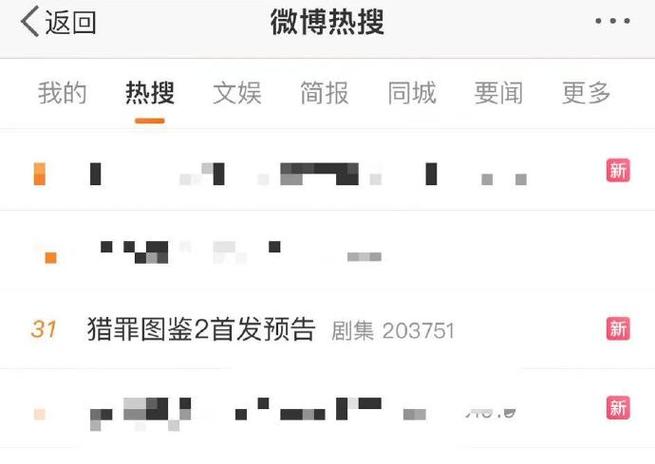 微博发帖怎么带话题？话题如何选择？