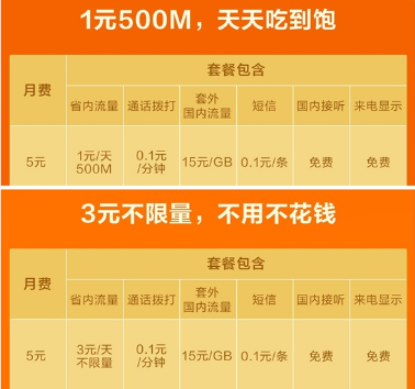 米粉星卡本地流量