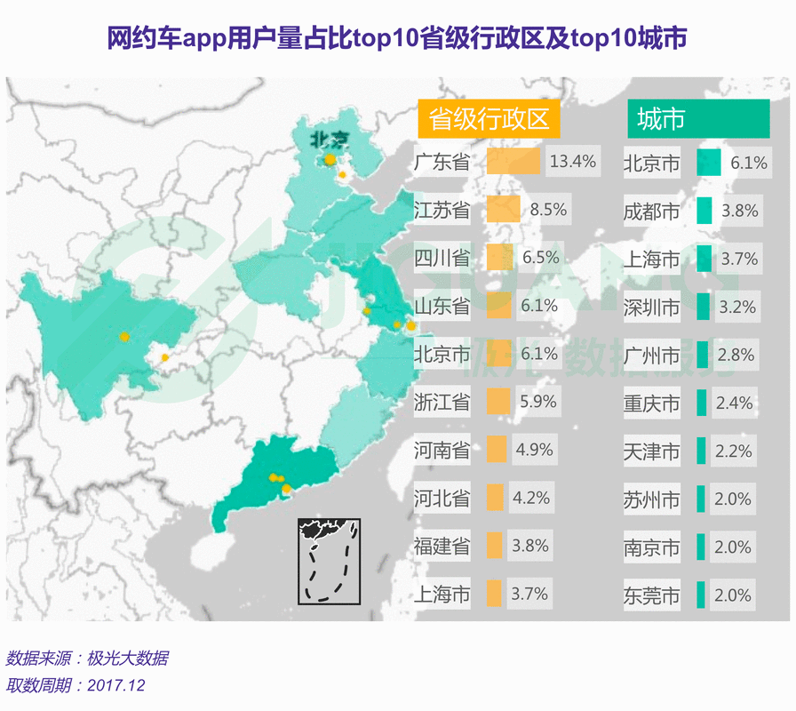 滴滴王卡地图流量