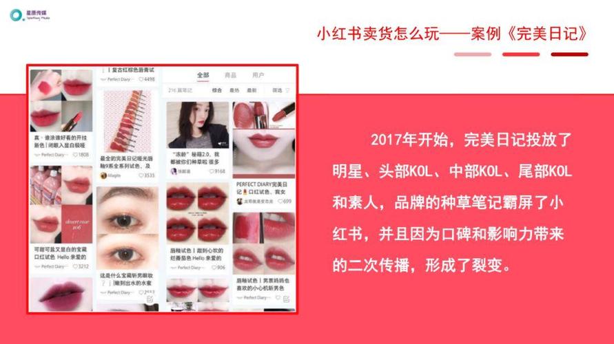 小红书合集怎样发布?合集类型有哪些?