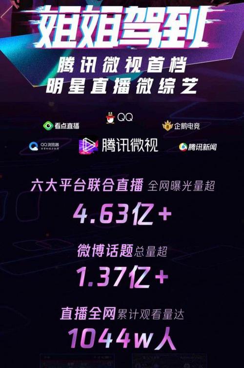 微视直播间领域怎么选？领域都有哪些？