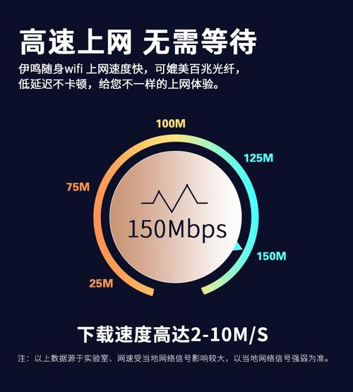 如何选择合适的流量卡随身WiFi设备？