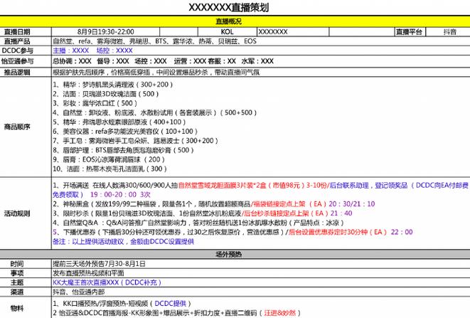 抖音脚本怎么审核?审核过程是什么?