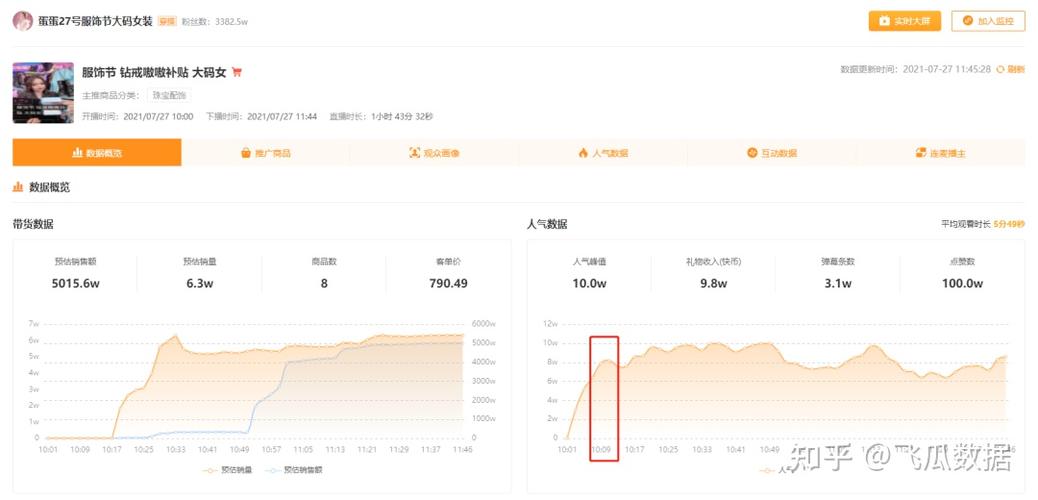 快手直播人气如何提高?人气怎么查看?