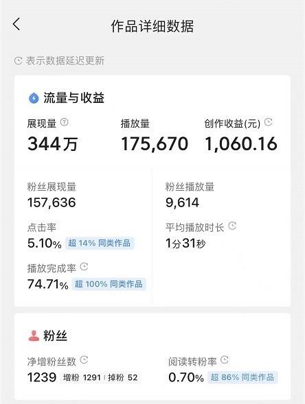 如何增加全民小视频的播放量，并查看具体数据？