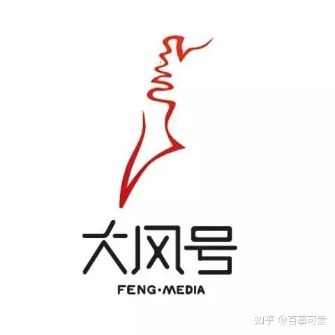 如何更改大风号的头像设置？