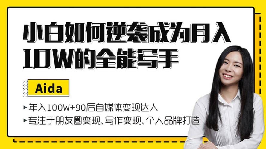 如何启动简书的付费专栏并了解其包含的不同类型？
