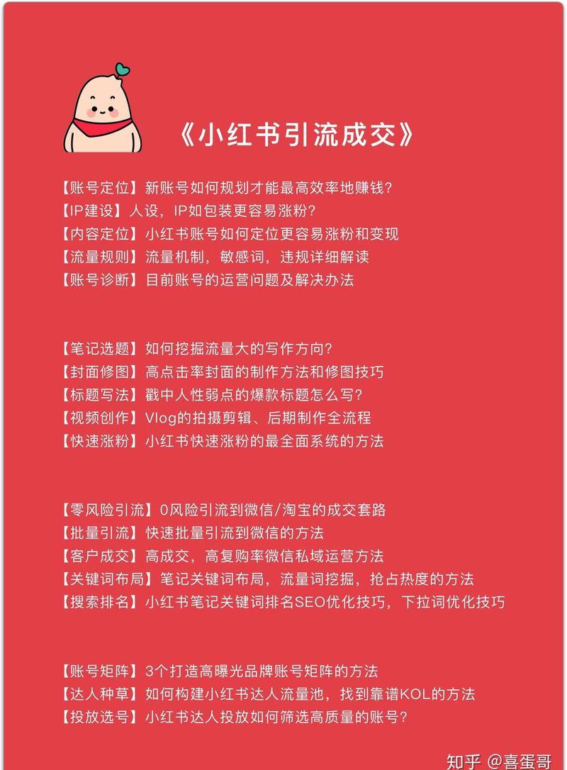 小红书文章怎样发？文章如何写？