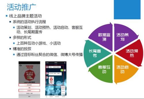 微信公众号粉丝数如何增加?粉丝数怎么看?