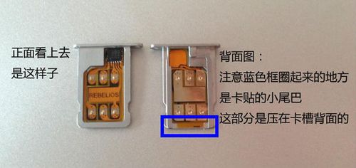 流量卡卡贴怎么使用