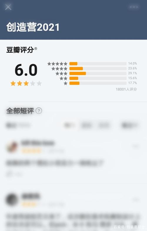 如何有效提升豆瓣评分，并查找我的作品或电影的评分？