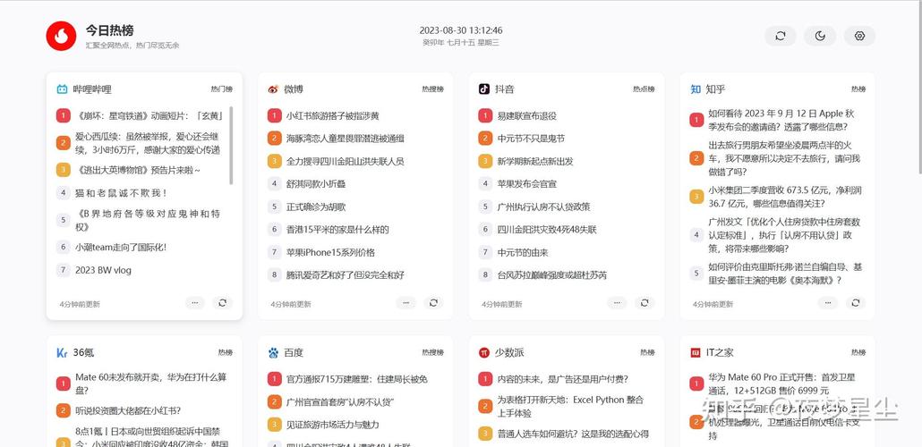 知乎热门是热榜吗?知乎的热榜是怎么产生的?