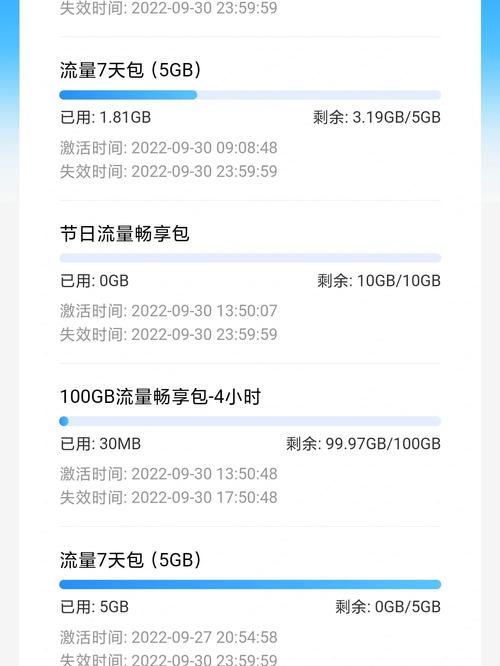 移动流量卡花卡好吗
