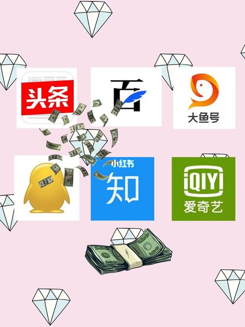 大鱼号新手怎么找素材?素材如何选择?