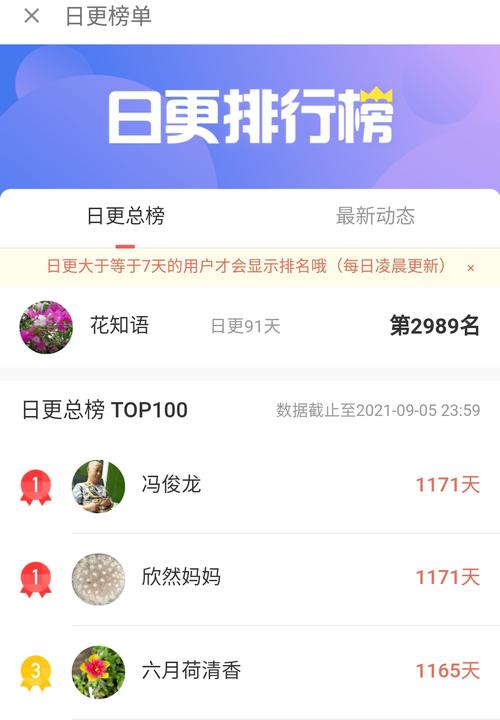 简书阅读量如何增加？阅读量增加需要读完吗？