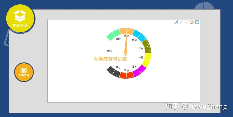 一点号阅读量怎样提高?阅读量如何查看?