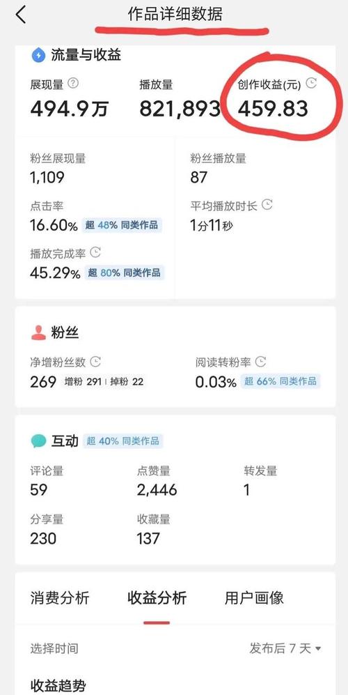 快手视频播放量如何显示?播放量怎么提升?
