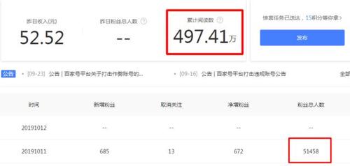 百家号阅读量怎么增加？有哪些有效方法？