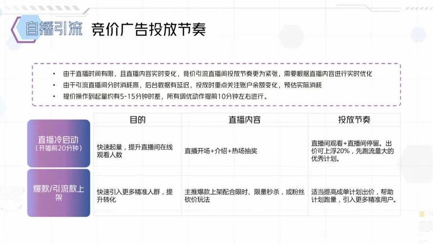 抖音直播间人气怎样提升?直播间怎么上热门?