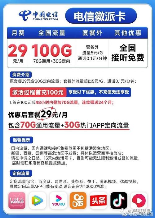 2022年电信流量转赠卡，如何操作与优势解析？