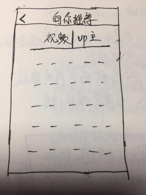 简书浏览量怎么提高?浏览量在哪里查看?
