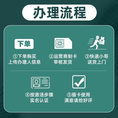 移动流量固定套餐卡，是省钱利器还是隐藏的消费陷阱？