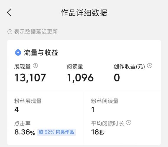 简书爆文怎样看?爆文需要多少字?