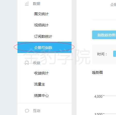 如何巧妙更换企鹅号视频封面并设计吸引眼球的封面图？