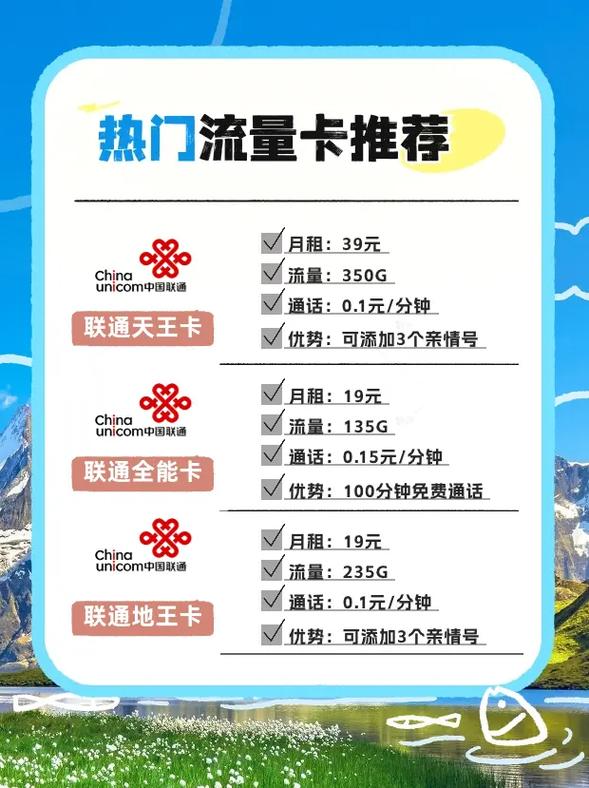 抖音流量卡提成
