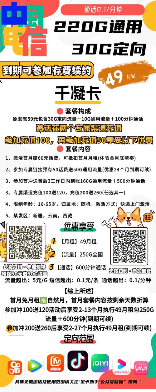 如何挑选最适合你的S卡流量套餐电话服务？