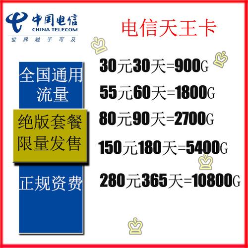 电信流量卡大王卡移动