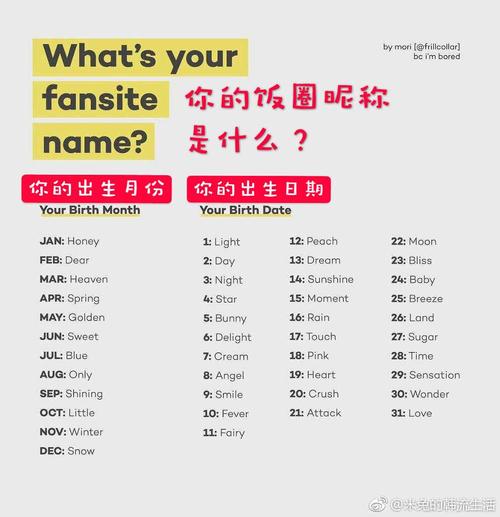 豆瓣昵称如何修改?如何操作?