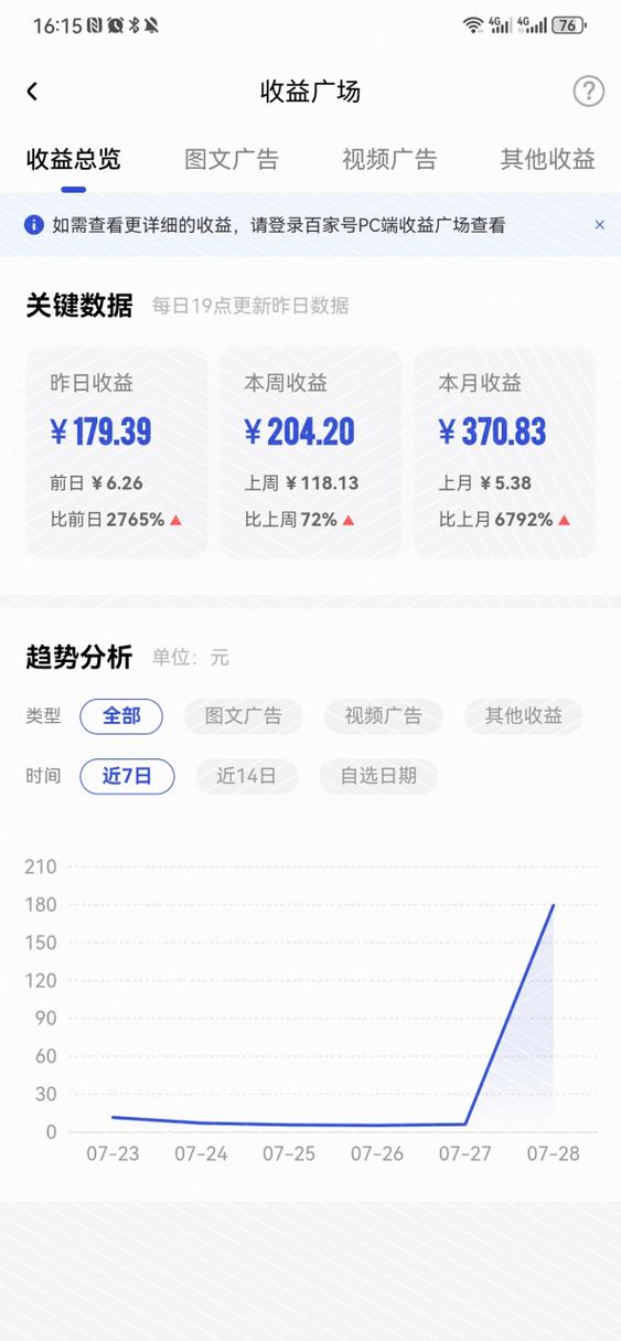 百家号领域怎样换?百家号哪个领域最火?