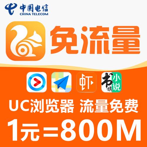 小鱼通信的流量卡