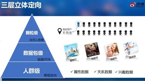 惠头条粉丝数从哪里看？如何增加？