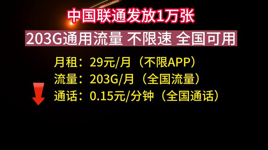 联通的流量卡卡吗