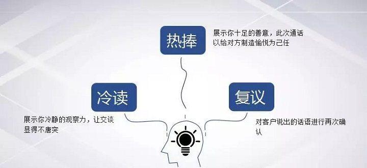 搜狐号话题怎样创建?话题有什么用?