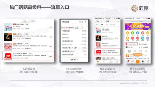 小红书话题怎样建立?话题类型有哪些?