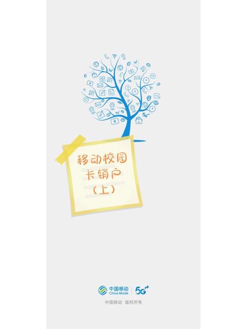 流量卡支持异地注销