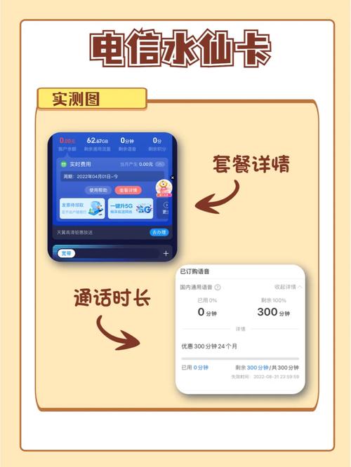 南昌市流量卡